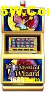 Games Directory 1658.com
